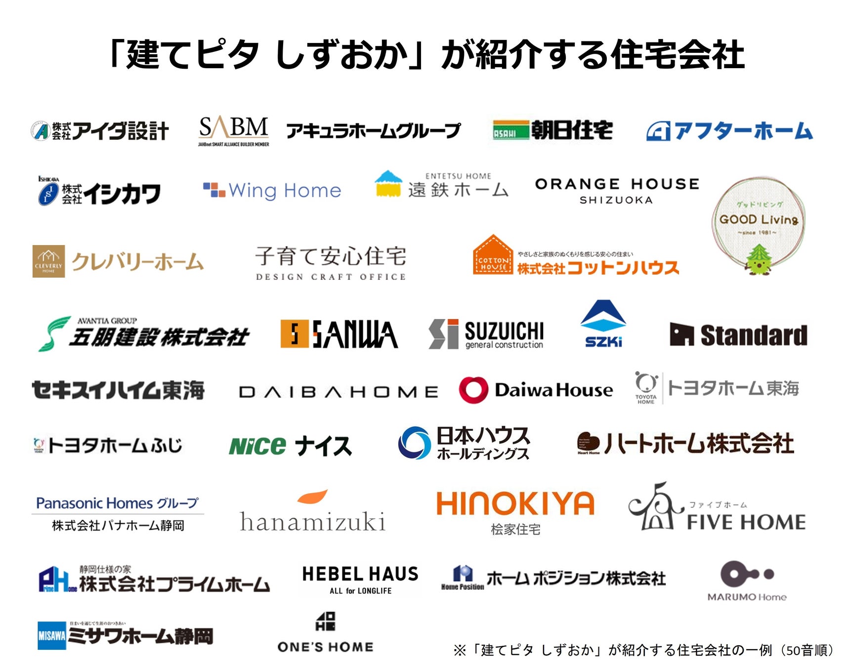 iYell株式会社、株式会社静岡銀行との共同事業「建てピタ しずおか」において30社超の住宅会社と提携のサブ画像1