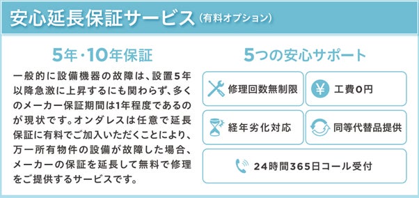 ケィ・マックインダストリー×Warranty technology人と住まいのための最適換気システム「ondaless」への安心延長保証サービス提供開始のお知らせのサブ画像1