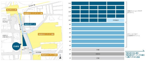 ＜2023年9月入居開始＞西宮北口駅前に成長や学び・交流の機会が生まれる賃貸住宅が完成しますのサブ画像7