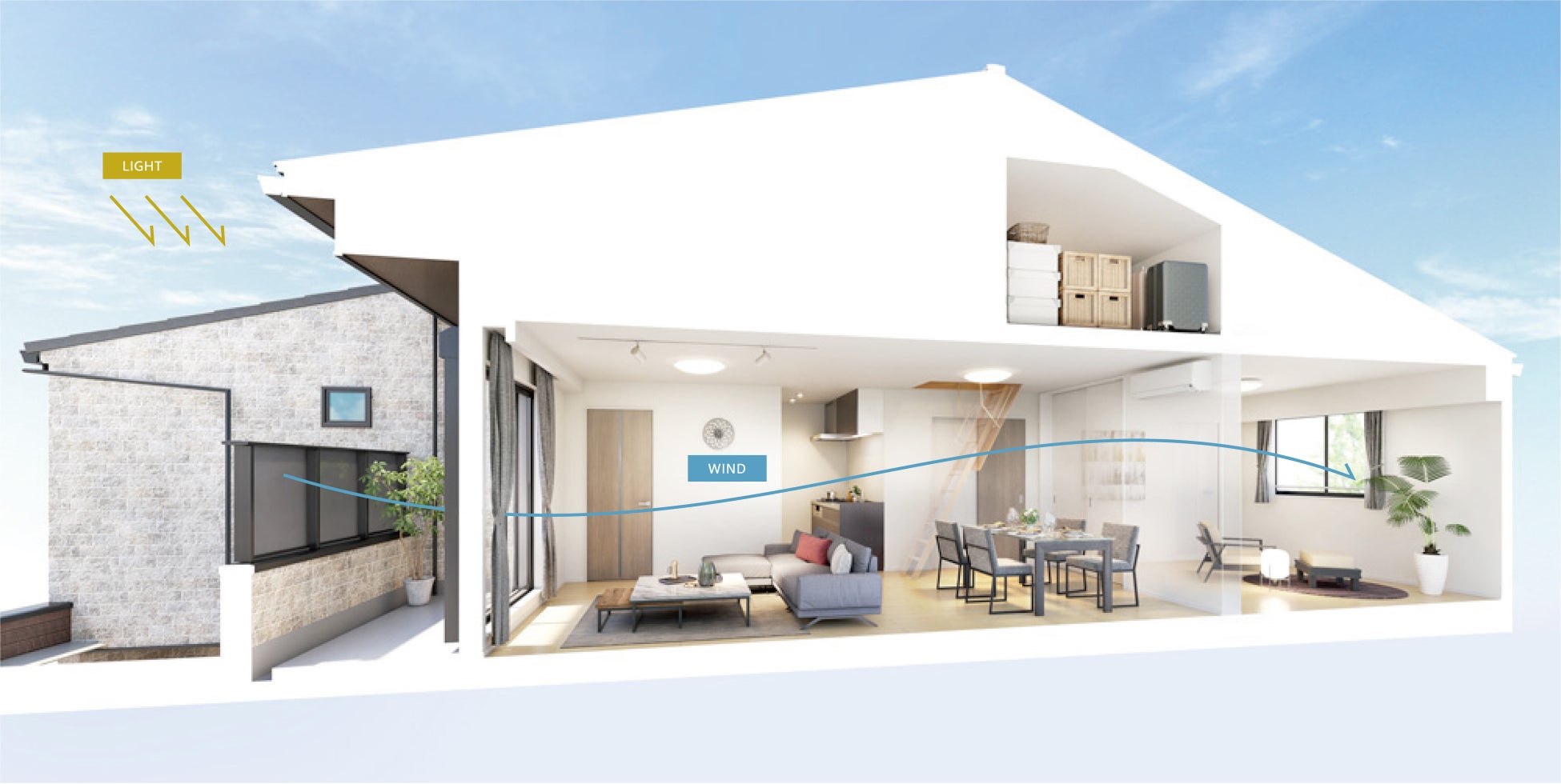 【新商品】当社初の長期優良住宅新商品「CIEL PATIO」販売開始のサブ画像10_２階内観イメージ