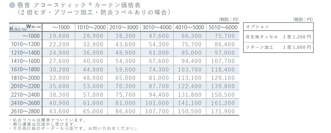 理想的な音環境を実現するのサブ画像6