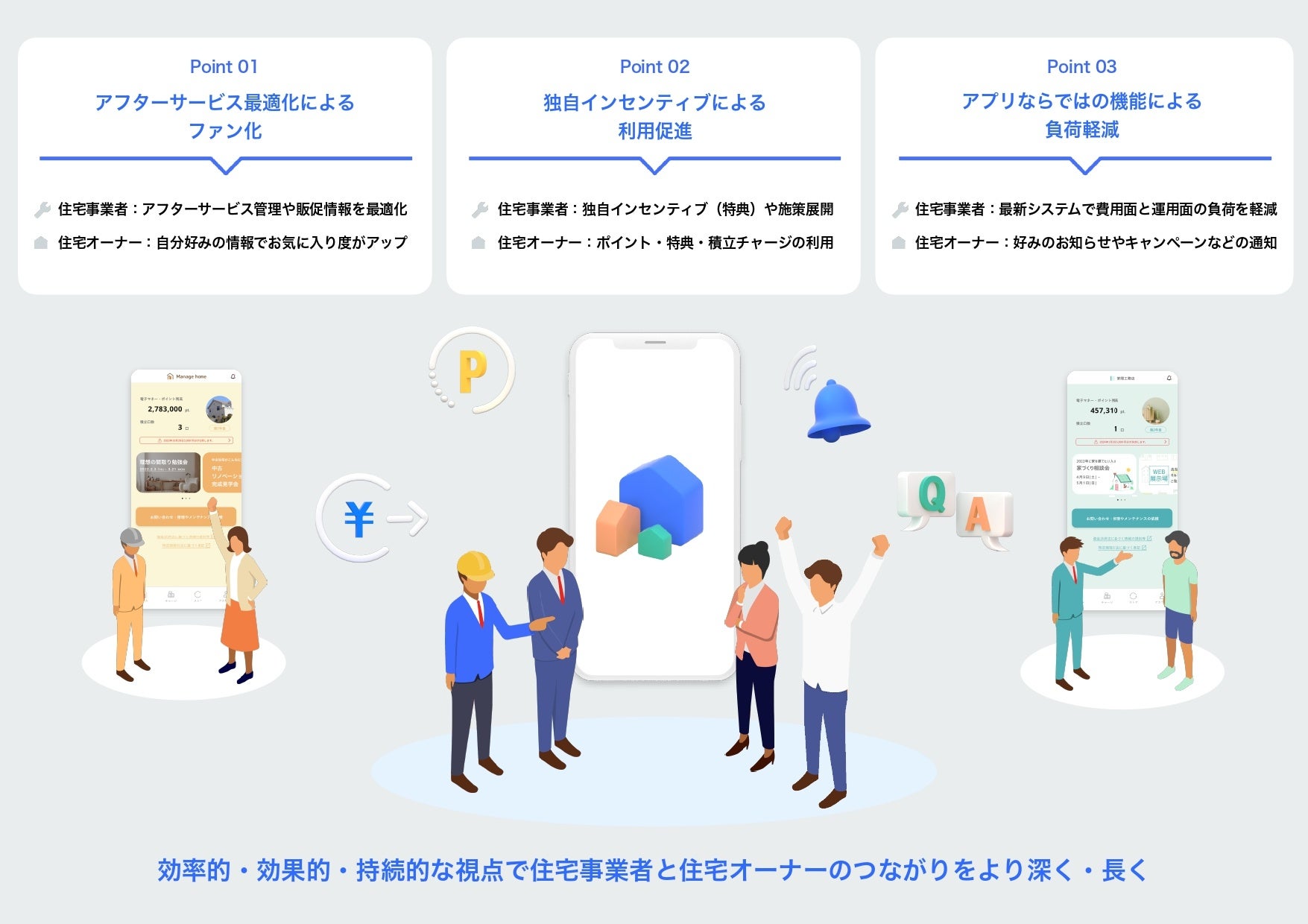 日本リビング保証、スマートフォンアプリ「おうちマネージャー」がグッドデザイン賞を受賞のサブ画像3
