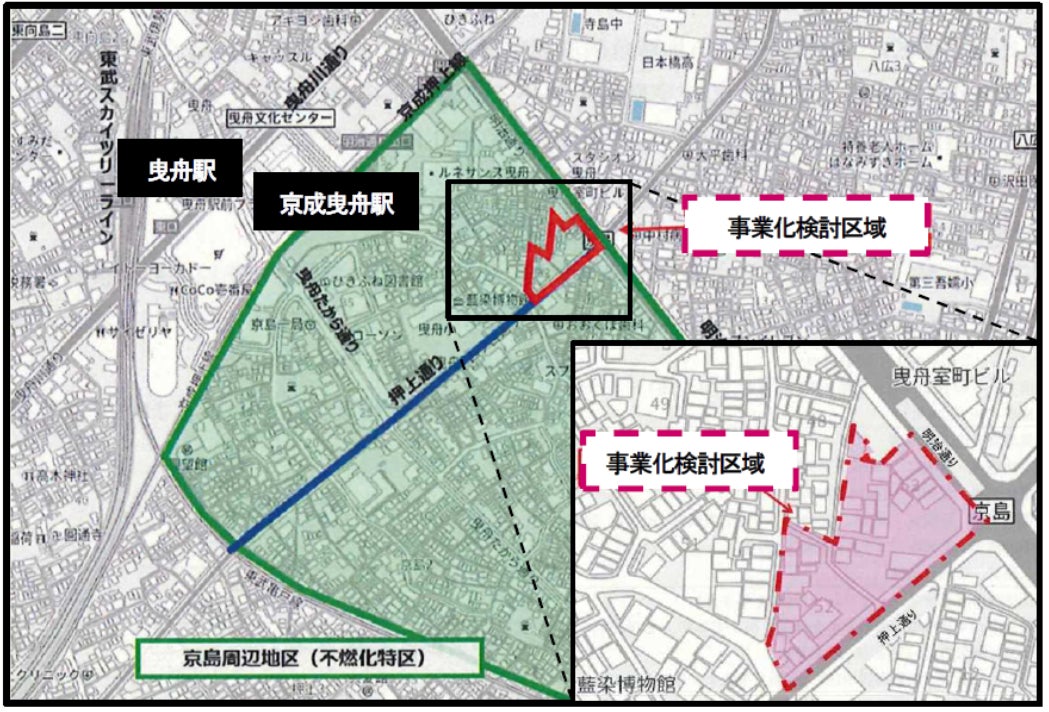 「（仮称）京島一丁目東地区防災街区整備事業」事業化検討パートナー決定のお知らせのサブ画像1