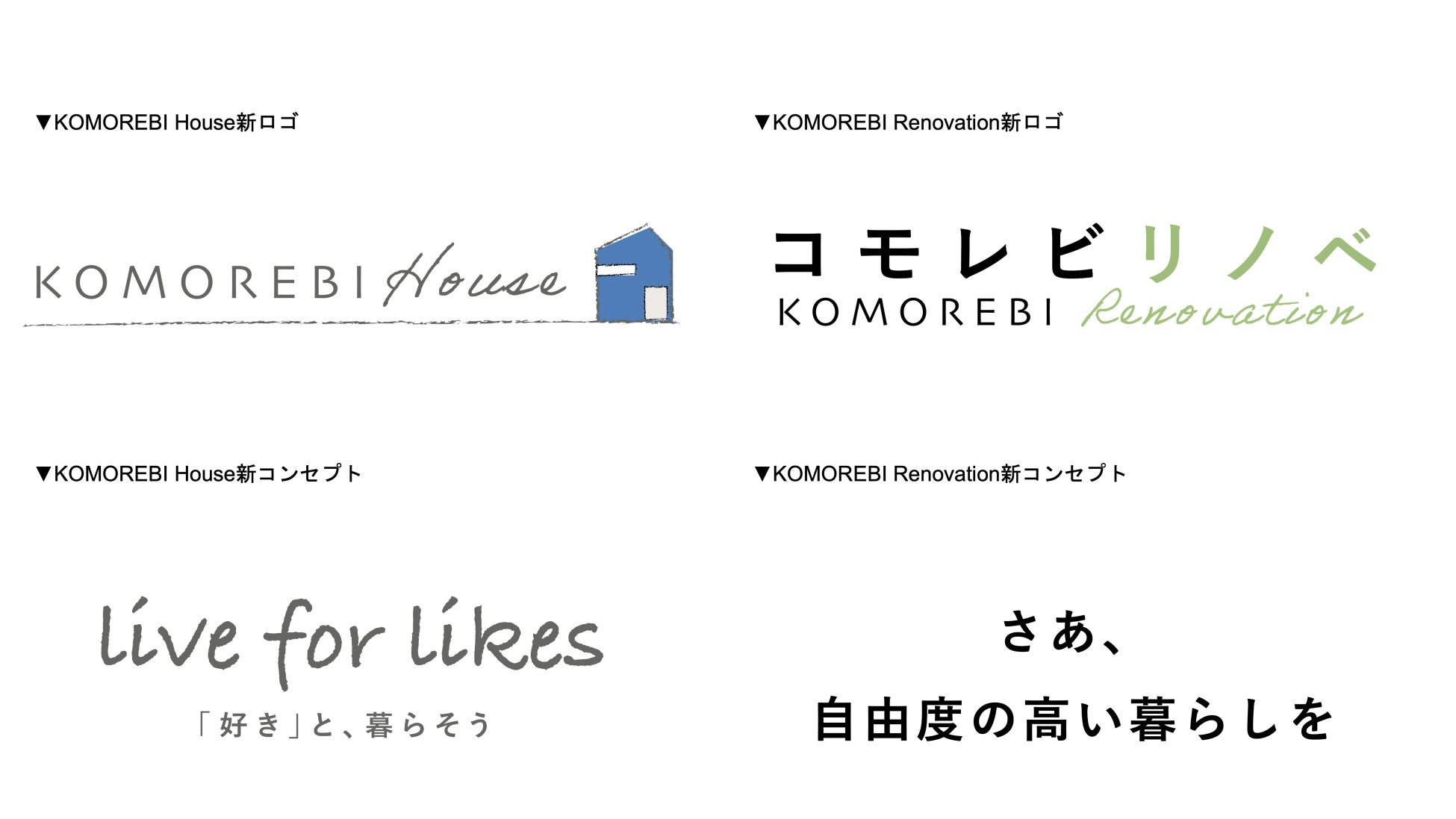 村山建設、住宅事業を改革。サービスモデルを刷新し、固定料金制の自社企画商品の販売開始。リリース記念として家具プレゼントキャンペーンを開始。のサブ画像2