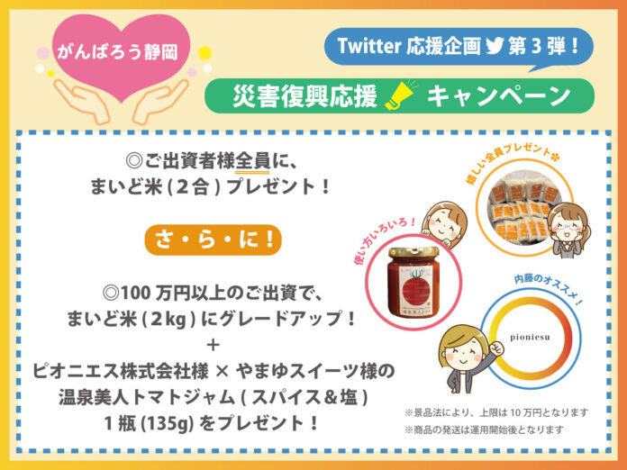 【Twitter応援企画第3弾 】予定年利６%(税引前)30万円から始める不動産投資『なにわファンド第11弾・まいど4号』10月17日募集開始のメイン画像