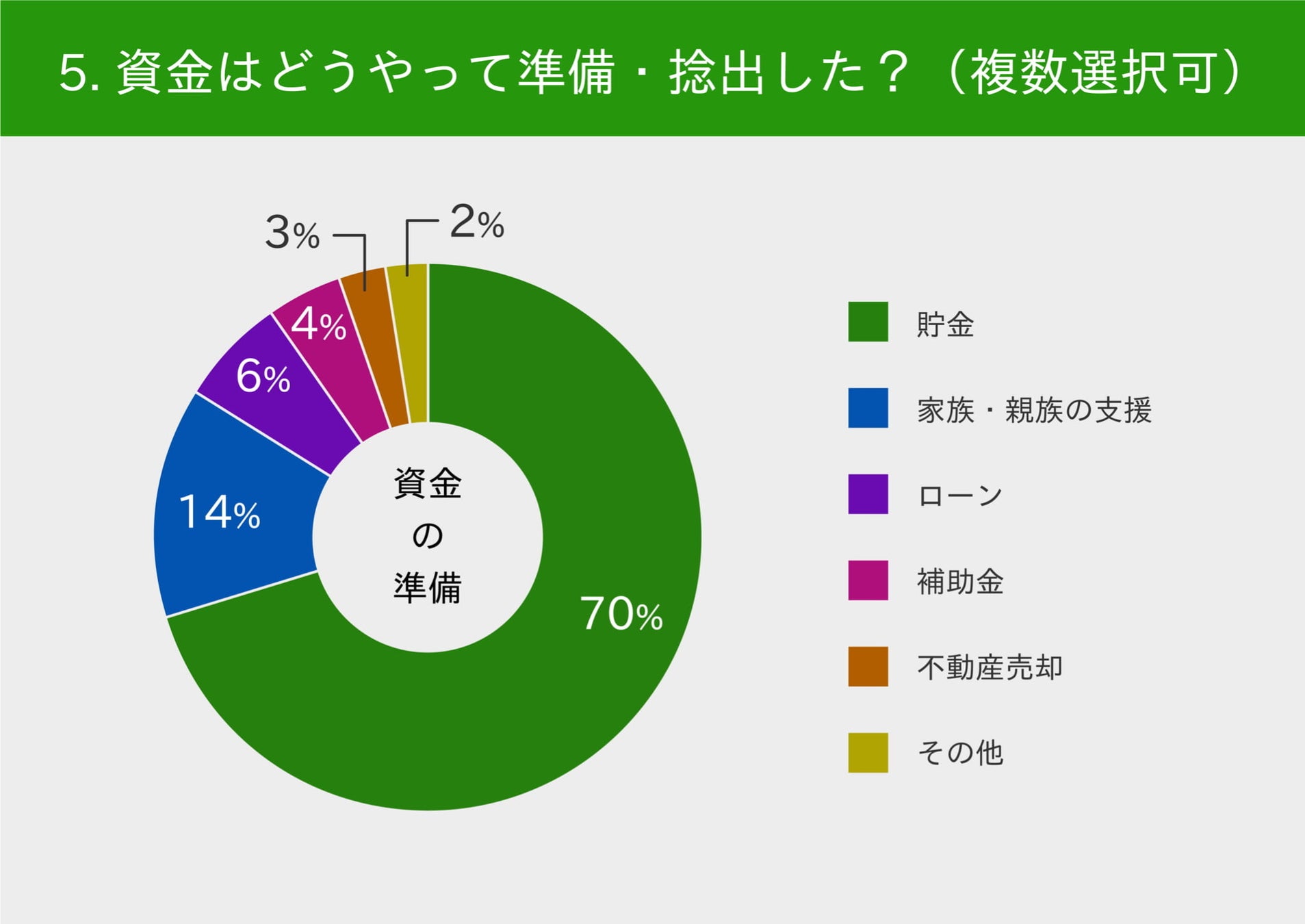 今人気の地方移住！これから移住するならどこがおすすめ？選び方は？のサブ画像5