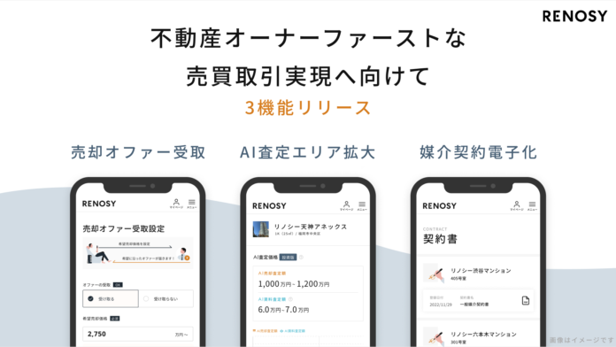 ネット不動産のRENOSY、不動産オーナーファーストな売買取引実現へのメイン画像