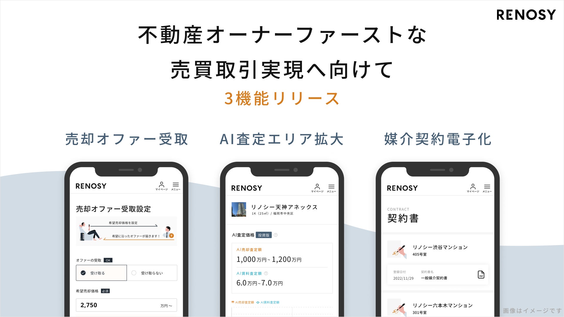 ネット不動産のRENOSY、不動産オーナーファーストな売買取引実現へのサブ画像1