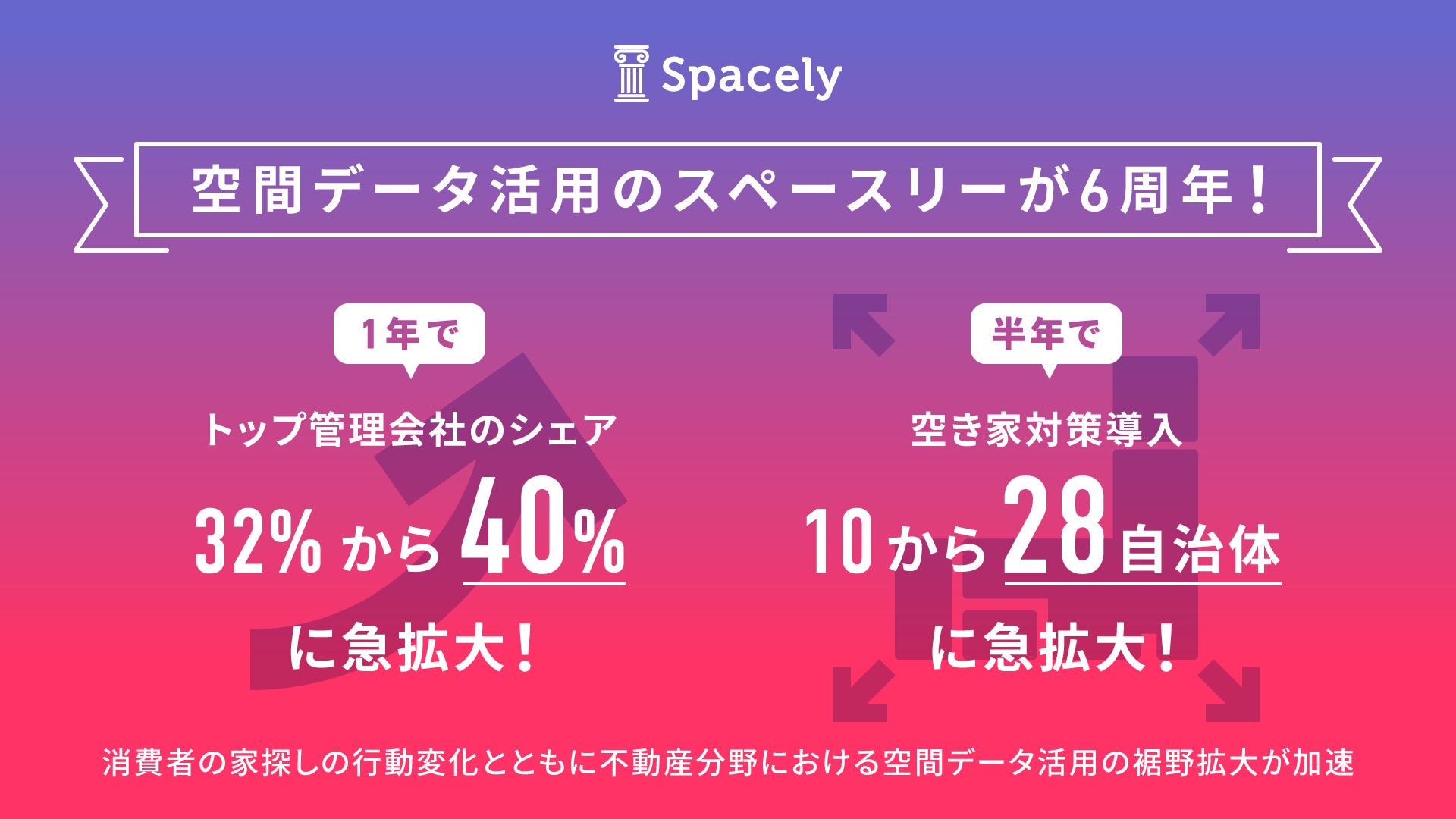 空間データ活用のスペースリーが6周年、全国トップ不動産賃貸管理のシェア40%、地方自治体の空家対策導入が半年で3倍の28自治体に急拡大のサブ画像1