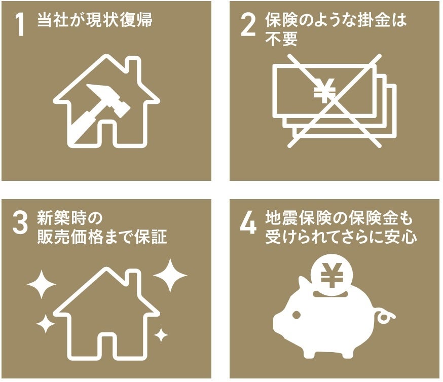 【株式会社アンドクリエイト】万が一の地震で全壊した住宅でも建て替えまでを100%保証するサービスを新潟県で初導入のサブ画像2