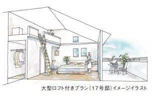 新築分譲戸建住宅〈ジオガーデン〉初のZEHが誕生!! 長期優良住宅の認定基準の高レベル化にも対応 ～ジオガーデン吹田千里山（総戸数23戸） 2023年春から順次完成予定～のサブ画像2