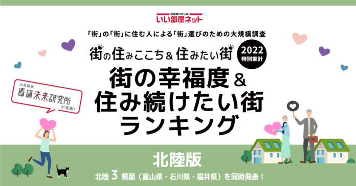 いい部屋ネット「街の幸福度 ＆ 住み続けたい街ランキング２０２２＜石川県版＞」（街の住みここちランキング特別集計）発表のメイン画像
