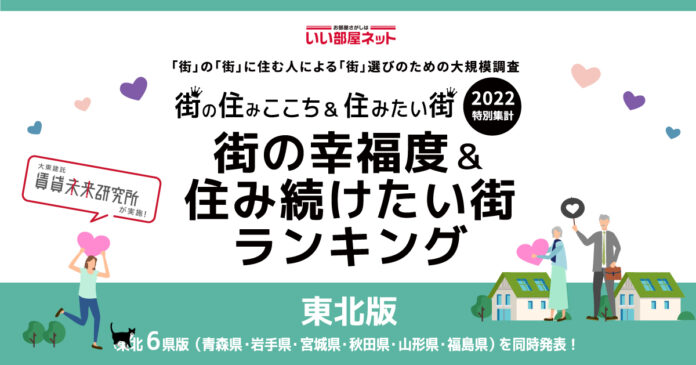 いい部屋ネット「街の幸福度 ＆ 住み続けたい街ランキング２０２２＜福島県版＞」（街の住みここちランキング特別集計）発表のメイン画像