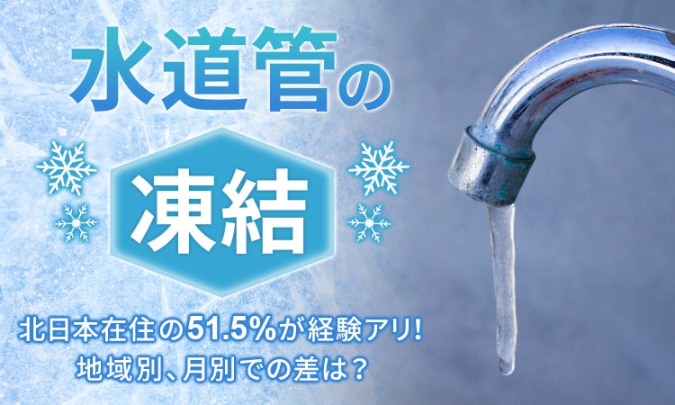 【水道管の凍結】北日本在住の51.5％が経験アリ！ 地域別、月別での差は？のサブ画像1