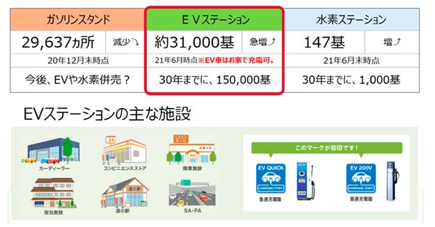 【坪単価50.4万円～】太陽光パネル＋V2Hで「電気代ZEROの家」を実現！のサブ画像7