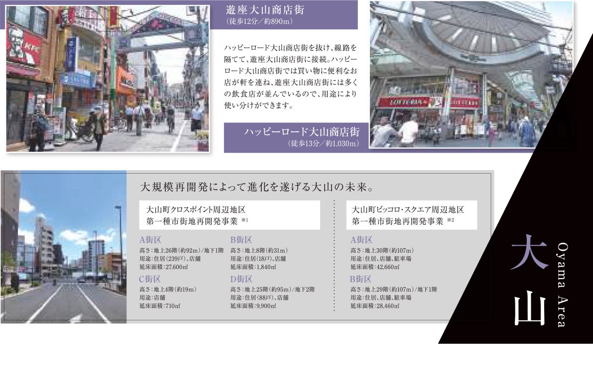 都市型収益用マンション「プレール・ドゥーク中板橋Ⅱ」販売開始！　のサブ画像3