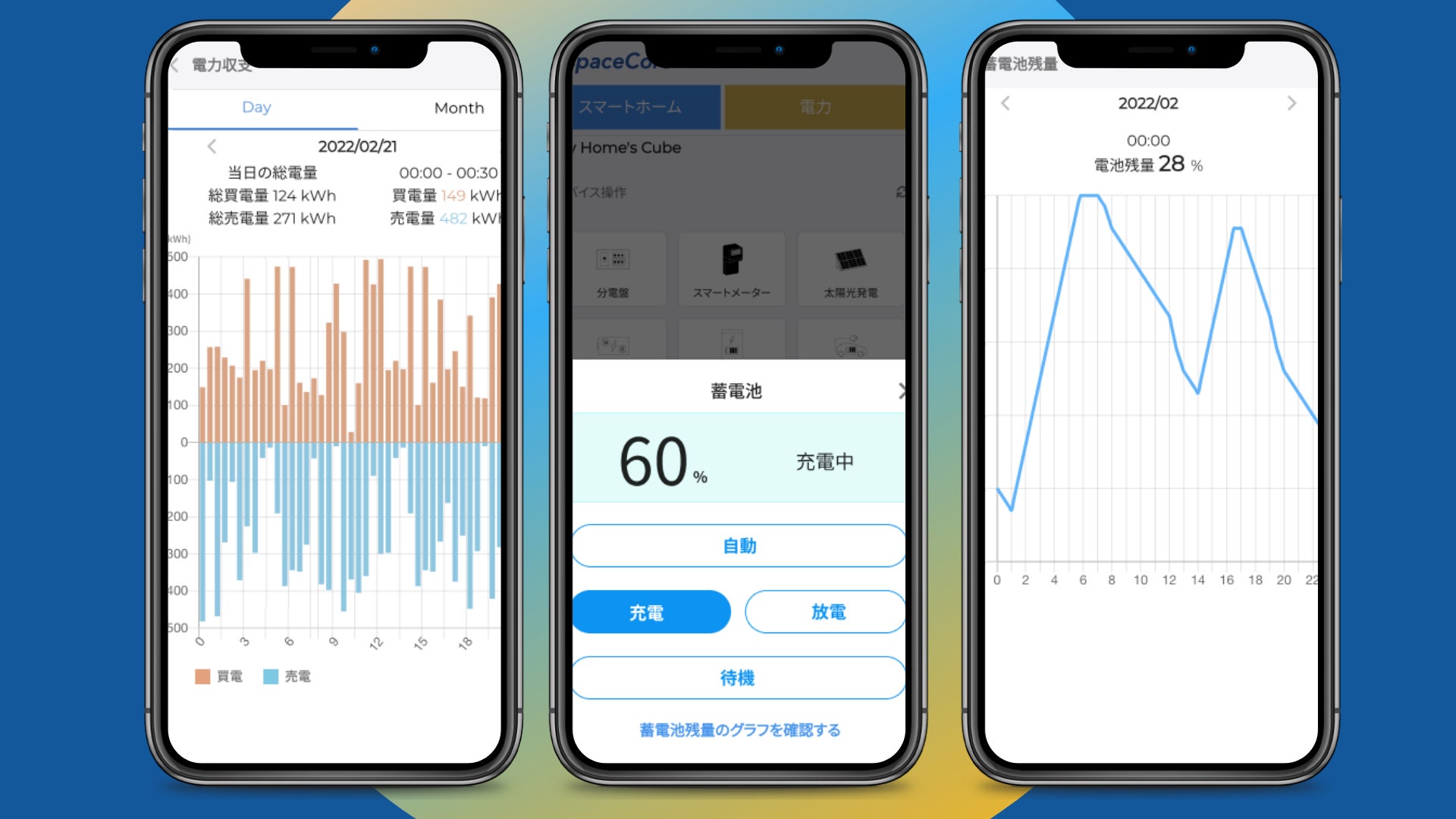 新宿に最新のスマートホームが体感できるショールームをオープンのサブ画像6