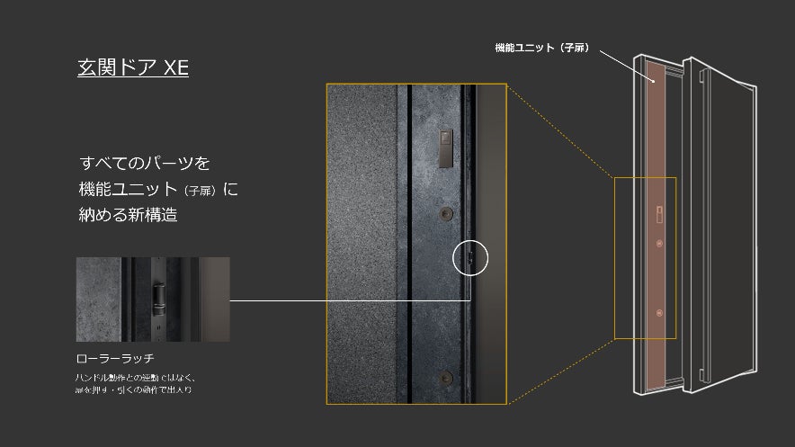 新発想のドアロック機構採用により、革新的なデザインを実現TOSTEMブランドのフラグシップモデル 次世代玄関ドア「XE」発売のサブ画像3
