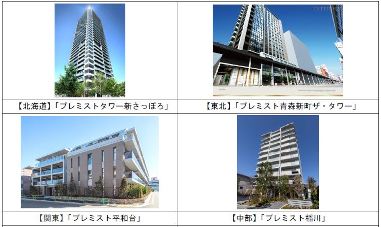 ２０２４年度以降に着工する分譲マンション「プレミスト」をすべてＺＥＨ－Ｍ仕様にします（ニュースレター）のサブ画像6