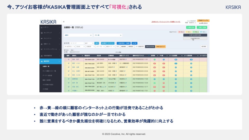 不動産業界向け顧客管理・自動追客ツール『KASIKA』が一括査定サービス『ズバット 不動産売却』と査定依頼があった顧客情報の自動連携を開始のサブ画像3