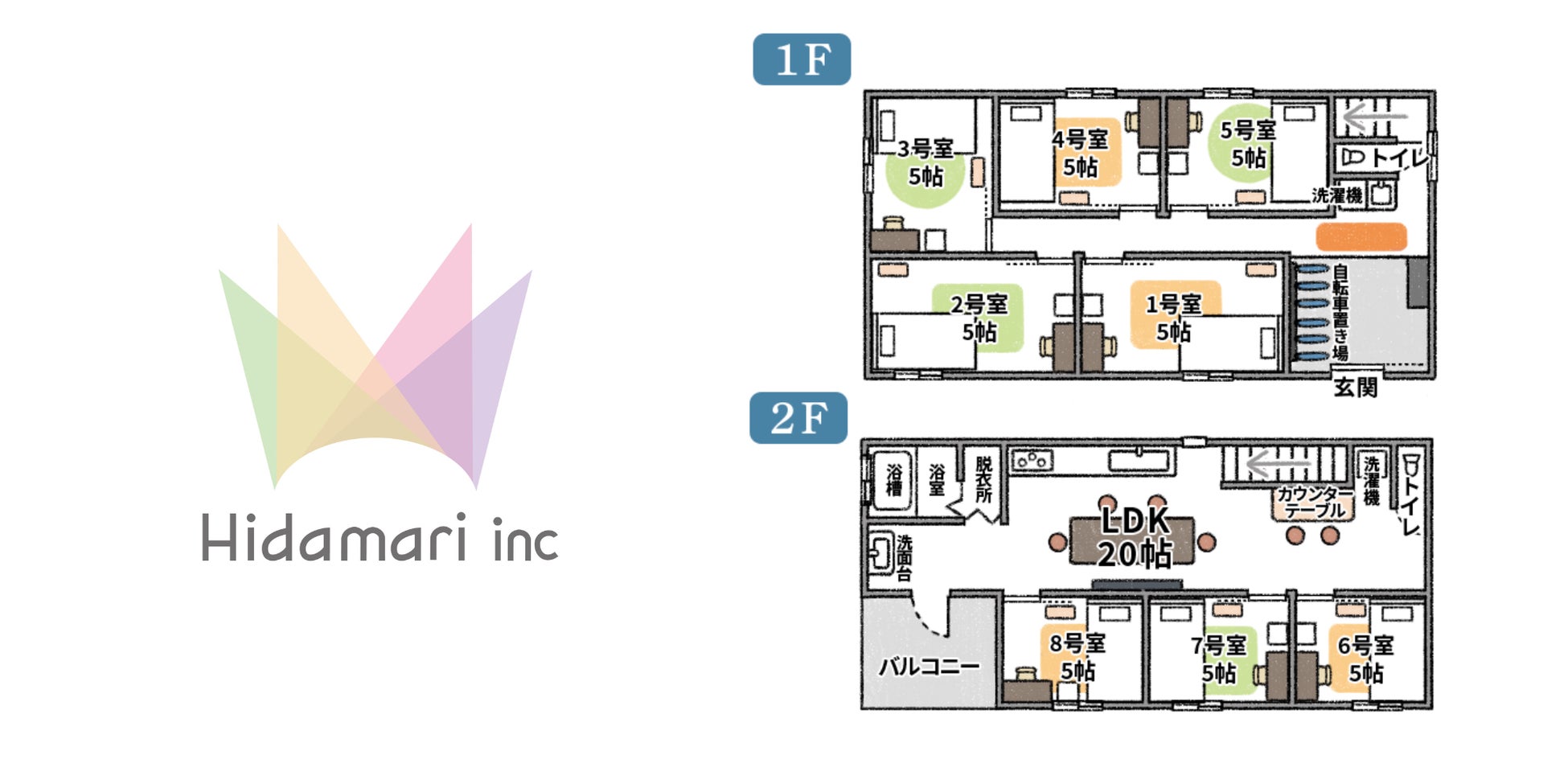 奈良県でHidamari株式会社が新たなシェアハウスをオープン。自社では初となる奈良県にて空き家をリノベーションのサブ画像1