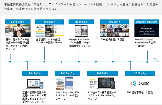 「CNET Japan Live 2023」にハウスコム 代表が登壇　組織戦略とカスタマーサクセス(顧客の成功)をテーマに今後の戦略を紹介のサブ画像4