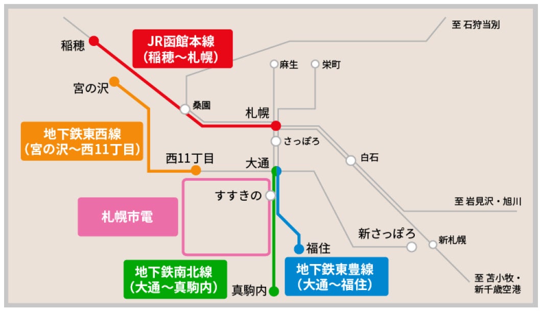 いい部屋ネット「街の住みここち沿線ランキング２０２２＜札幌都市圏版＞」発表のサブ画像2