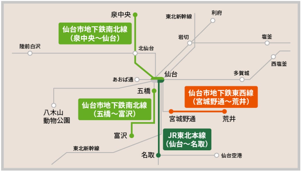 いい部屋ネット「街の住みここち沿線ランキング２０２２＜仙台都市圏版＞」発表のサブ画像2