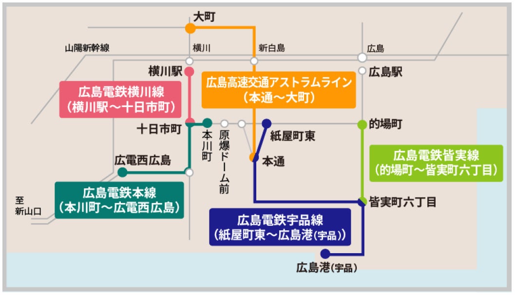 いい部屋ネット「街の住みここち沿線ランキング２０２２＜広島県版＞」発表のサブ画像2