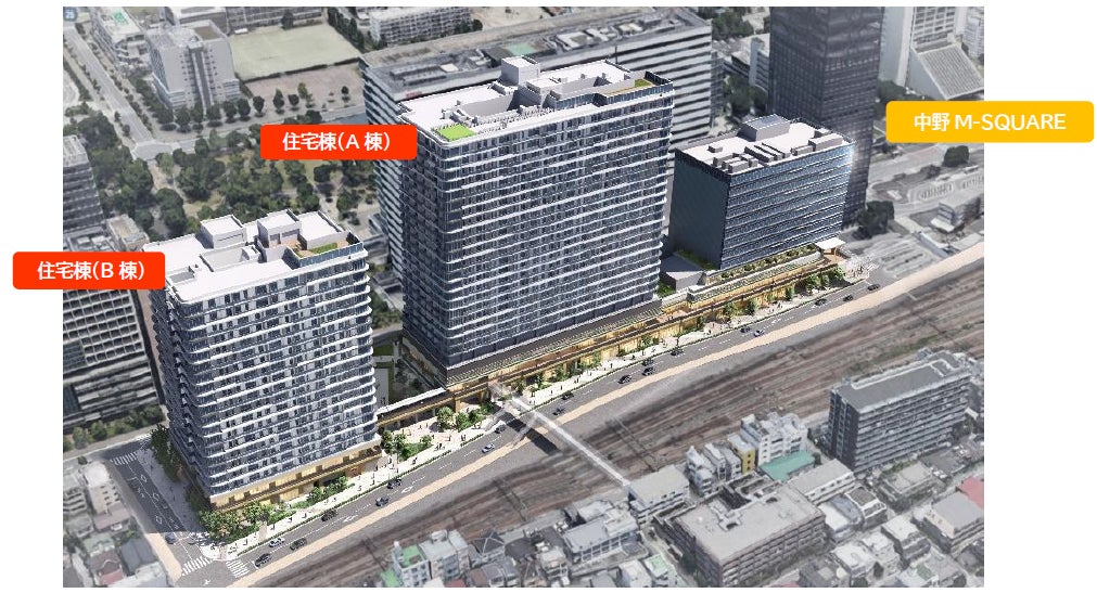 中野駅前大規模複合再開発事業「パークシティ中野」に街区名称決定のサブ画像3_　【全体完成予想CG】　※今後変更となる可能性がございます。