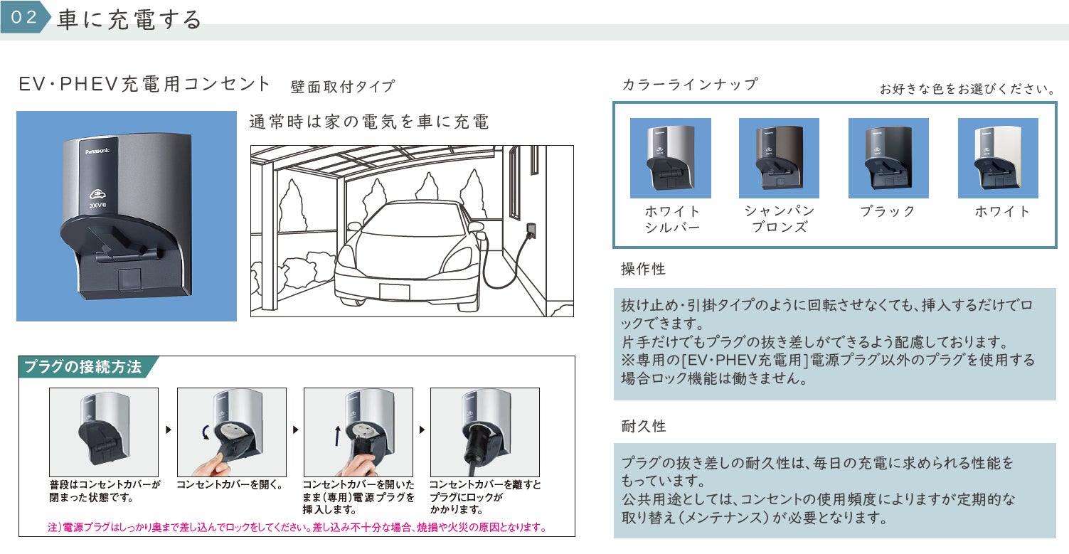 アイダ設計 「EV車用 非常用電源」 オプションパックを販売開始のサブ画像3
