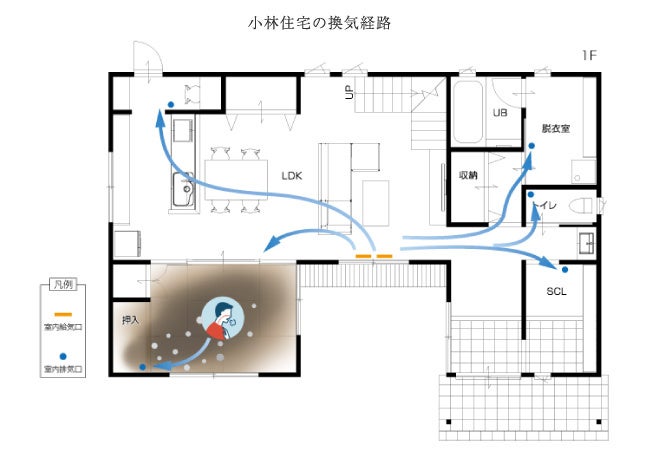「ZEH宿泊体験事業」に係る連携協定を大阪府と締結。のサブ画像8