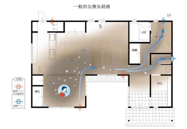 「ZEH宿泊体験事業」に係る連携協定を大阪府と締結。のサブ画像9