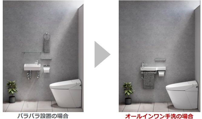 1台5役でトイレの壁をすっきりさせる、新カテゴリーのトイレ手洗「オールインワン手洗」を新発売のサブ画像3