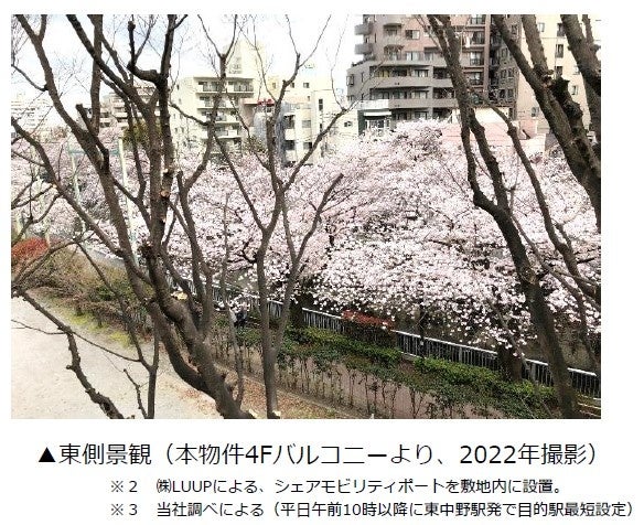 シェア型賃貸住宅「Social Base HIGASHINAKANO」が2023年3月開業のサブ画像11