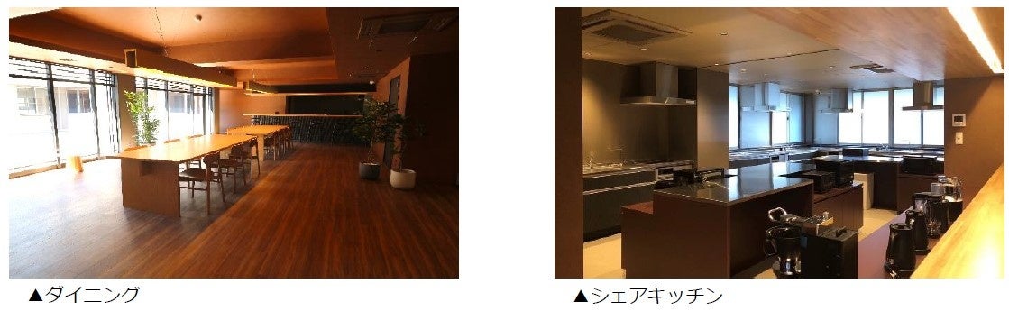 シェア型賃貸住宅「Social Base HIGASHINAKANO」が2023年3月開業のサブ画像3