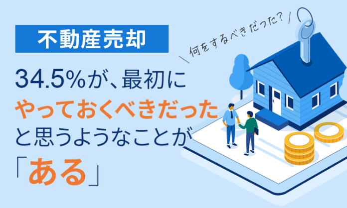 【不動産売却】34.5％が、最初にやっておくべきだったと思うようなことが「ある」 何をするべきだった？のメイン画像