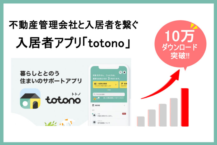 不動産テック企業のスマサポ　入居者アプリ「totono」10万ダウンロード突破のメイン画像
