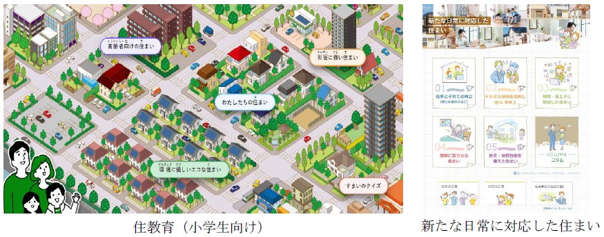 東京の住まい選びをサポートする情報サイト「ＴＯＫＹＯすまいと」をバージョンアップしました！～子供の目線に立ったページなど、新しいコンテンツを追加！～のサブ画像2
