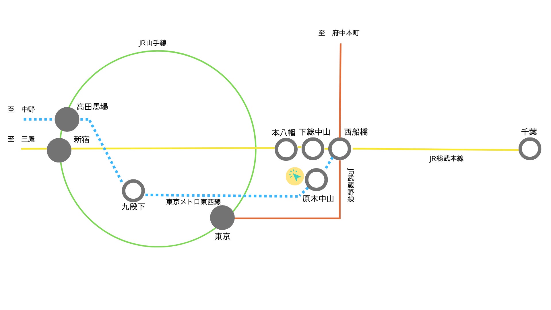 不動産クラウドファンディングの「ASSECLI」が新規公開、「千葉県船橋市＃33ファンド」の募集を4月14日より開始します。のサブ画像2
