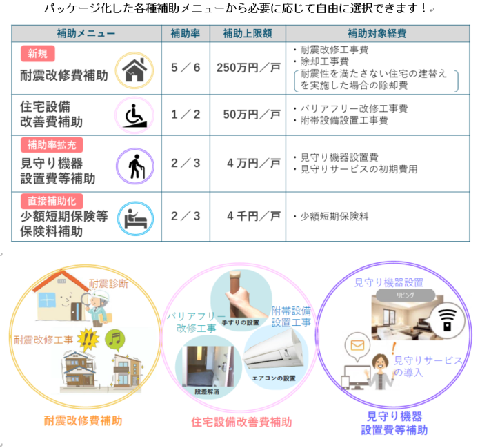 ～「東京ささエール住宅貸主応援事業」を開始します～申請手続きが一本化、耐震改修費補助が新たに追加！のメイン画像