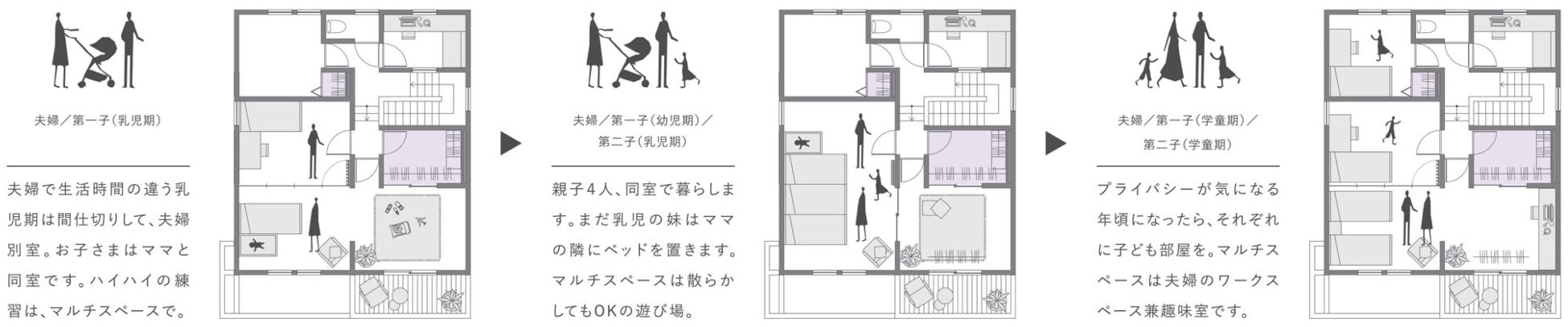 プロの「おすすめ」を満載した、新時代の企画住宅「SMART STYLE Roomie」を新発売のサブ画像5