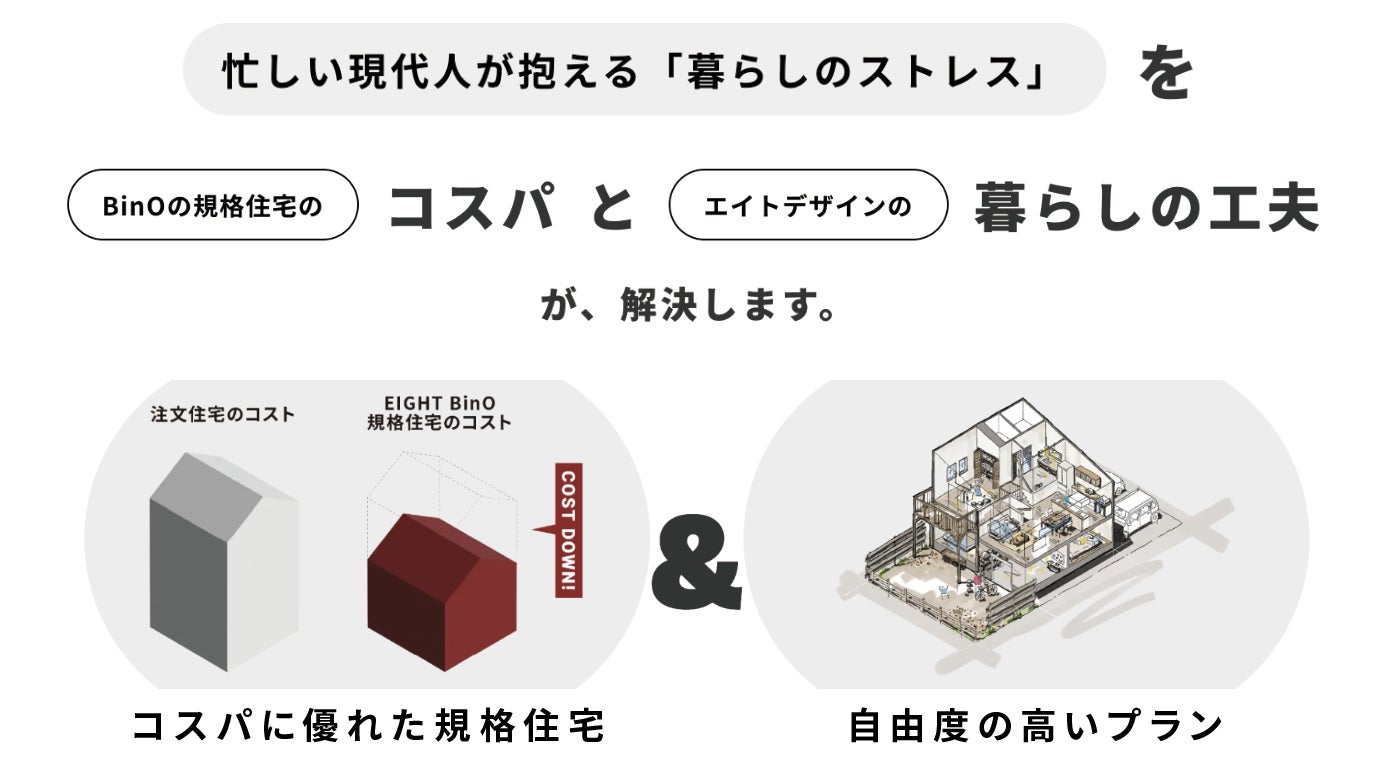 愛知県みよし市にて「Local Village 8BinO MIYOSHI」販売開始のサブ画像2