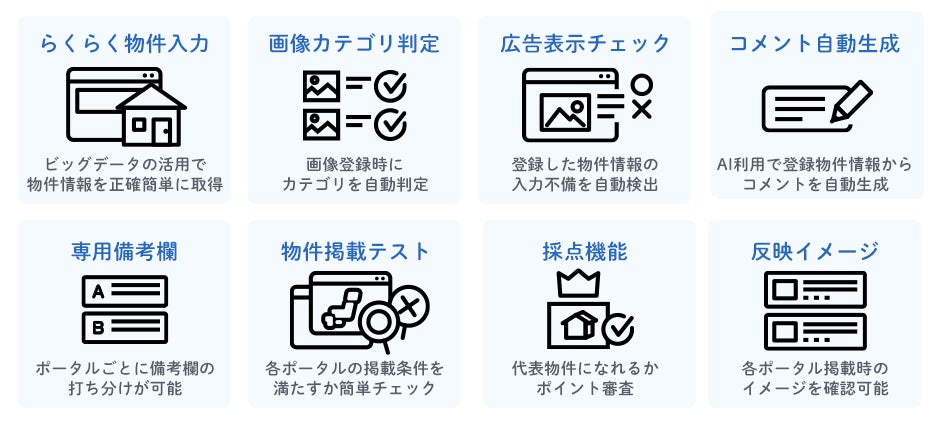 プロトソリューションが提供する沖縄県大手不動産ポータルサイト「グーホーム」と「いえらぶCLOUD」が連動開始のサブ画像2