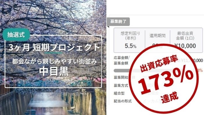 「投活」プロジェクト2号　応募率173％にて募集完了のサブ画像1