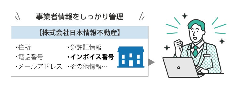 「賃貸革命10」がインボイス制度への対応を開始。不動産テックの日本情報クリエイトが提供する賃貸管理システムのサブ画像2