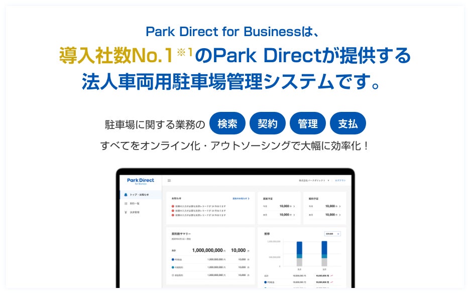 業界No.1のモビリティSaaS「Park Direct」を運営するニーリー、総額16億円の資金調達を実施のサブ画像3