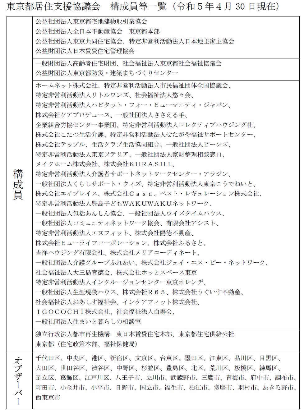 「令和５年度東京都居住支援協議会総会」の開催についてのサブ画像1