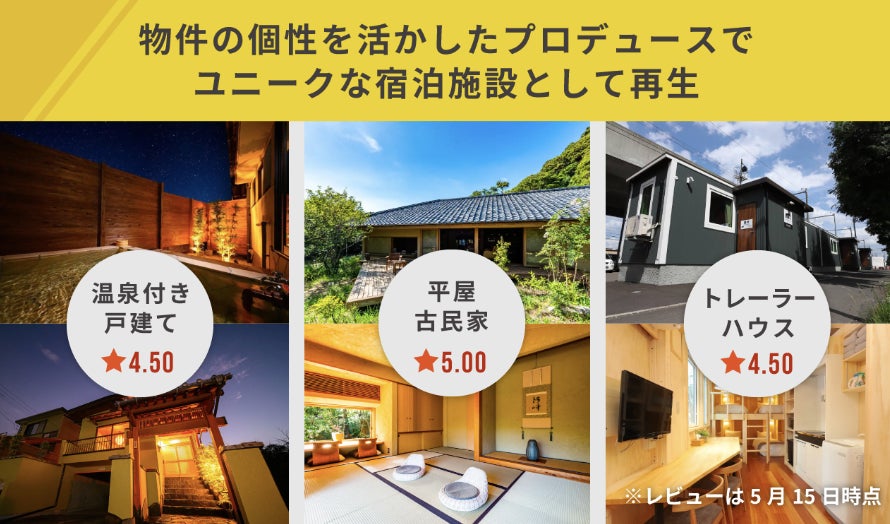 不動産の無人ホテルプロデュースで北海道から全国へ挑む「MASSIVE SAPPORO」、イークラウドを通じた資金調達を6月8日に開始のサブ画像2