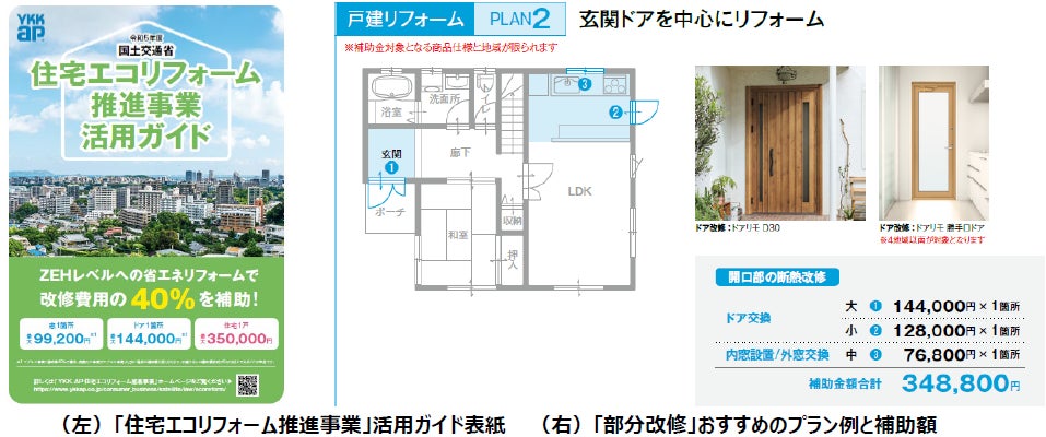 令和5年度「住宅エコリフォーム推進事業」活用情報公開のサブ画像2